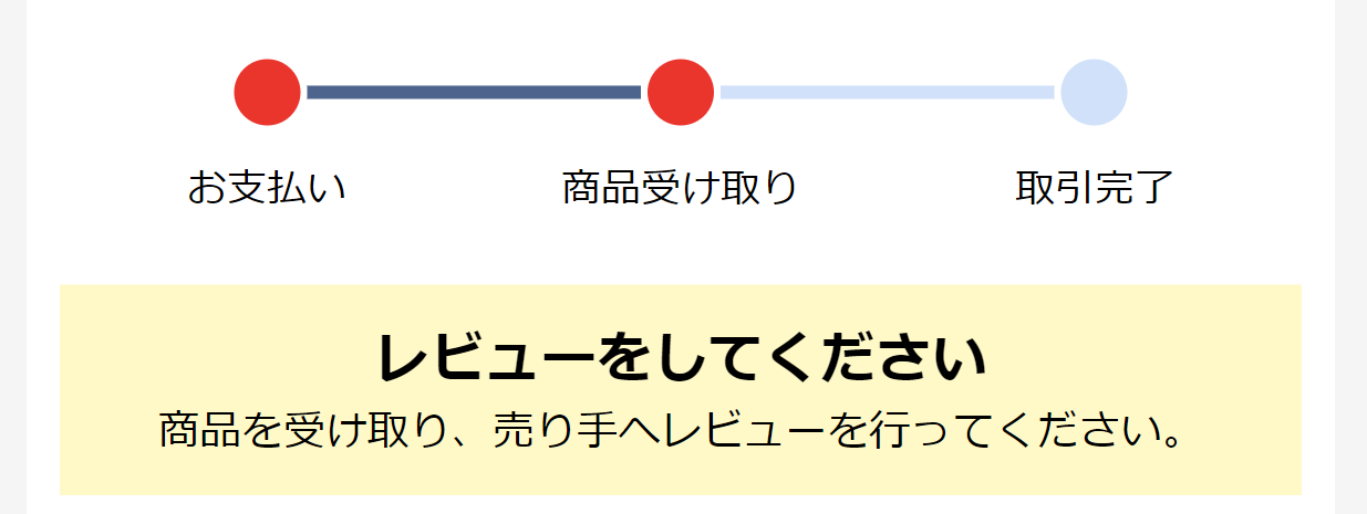 商品受け取りへ
