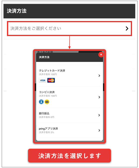 決済方法