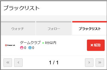 ブラックリスト3