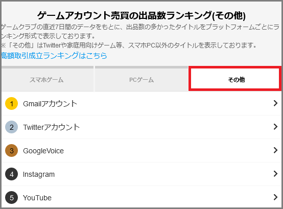 お取引アカウント出品 x-rules-300x169.webp